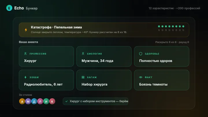 Раскрытие анкеты в Бункере